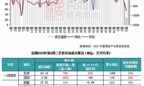 春节期间二手房_二手房信息平台春节对联