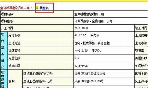 查询二手房备案指导价_二手房产备案价查询