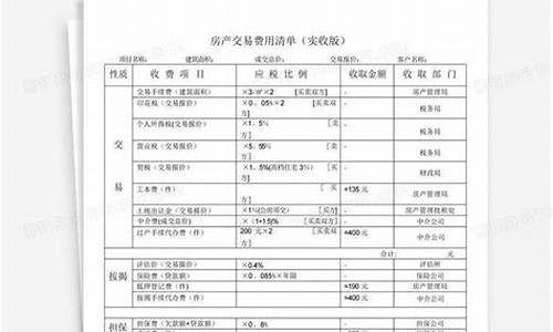 二手房税费明细表2022年最新_二手房税