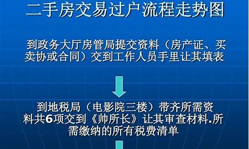 私人交易二手房过户流程及费用_私人交易二手房过户流程