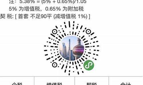 2020年二手房交易税费计算器_二手房税费计算器2024最新版