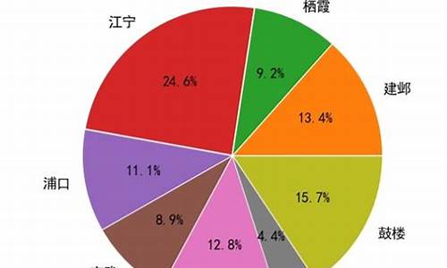 柳州市二手房交易市场_柳州市二手房交易中心